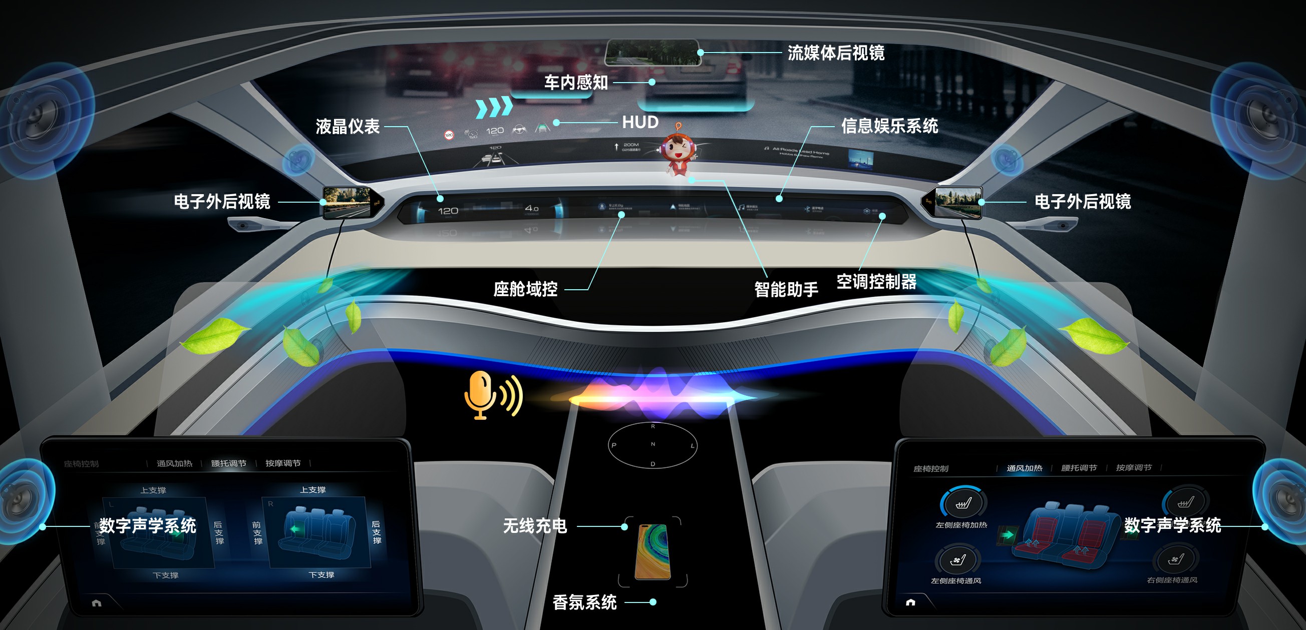 99905银河官方集团汽车电子营业